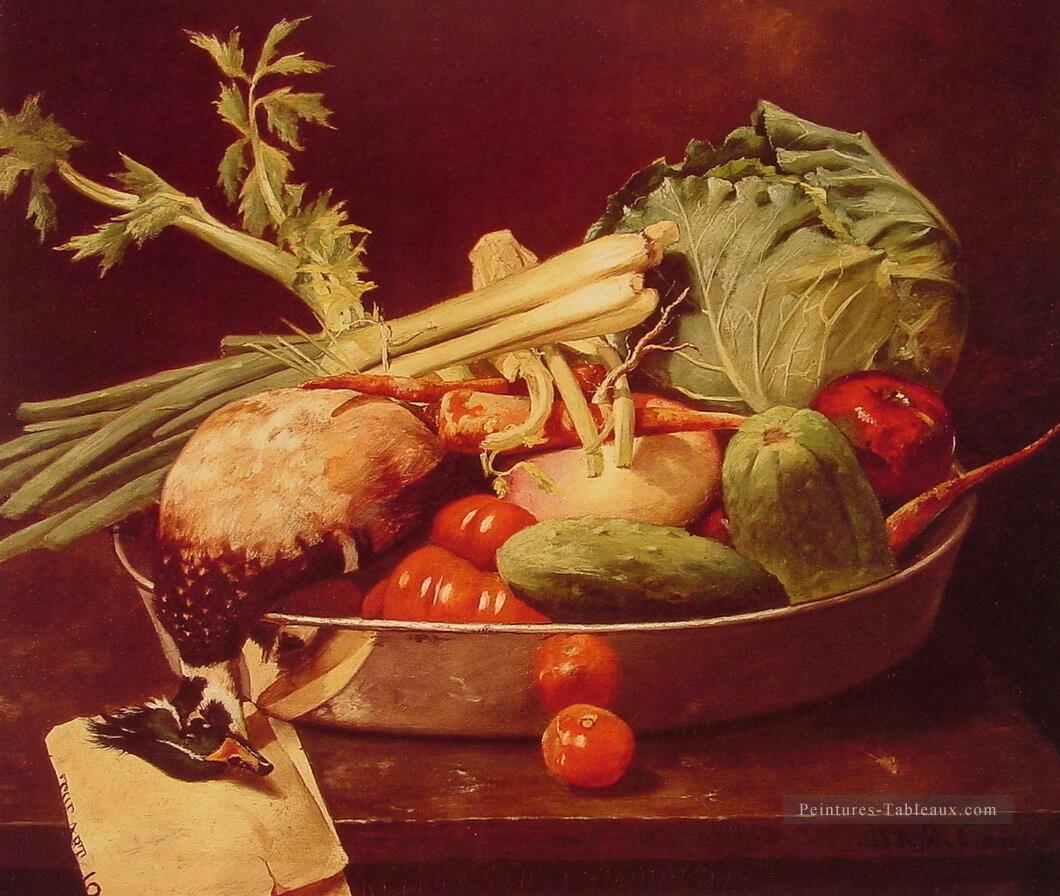 Nature morte avec des légumes William Merritt Chase Peintures à l'huile